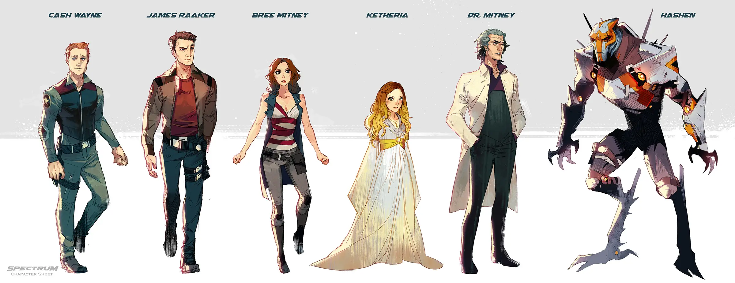 Character Sheet Sm